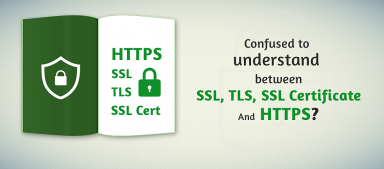 An Easy To Understand Guide Ssl Tls Ssl Certificate And